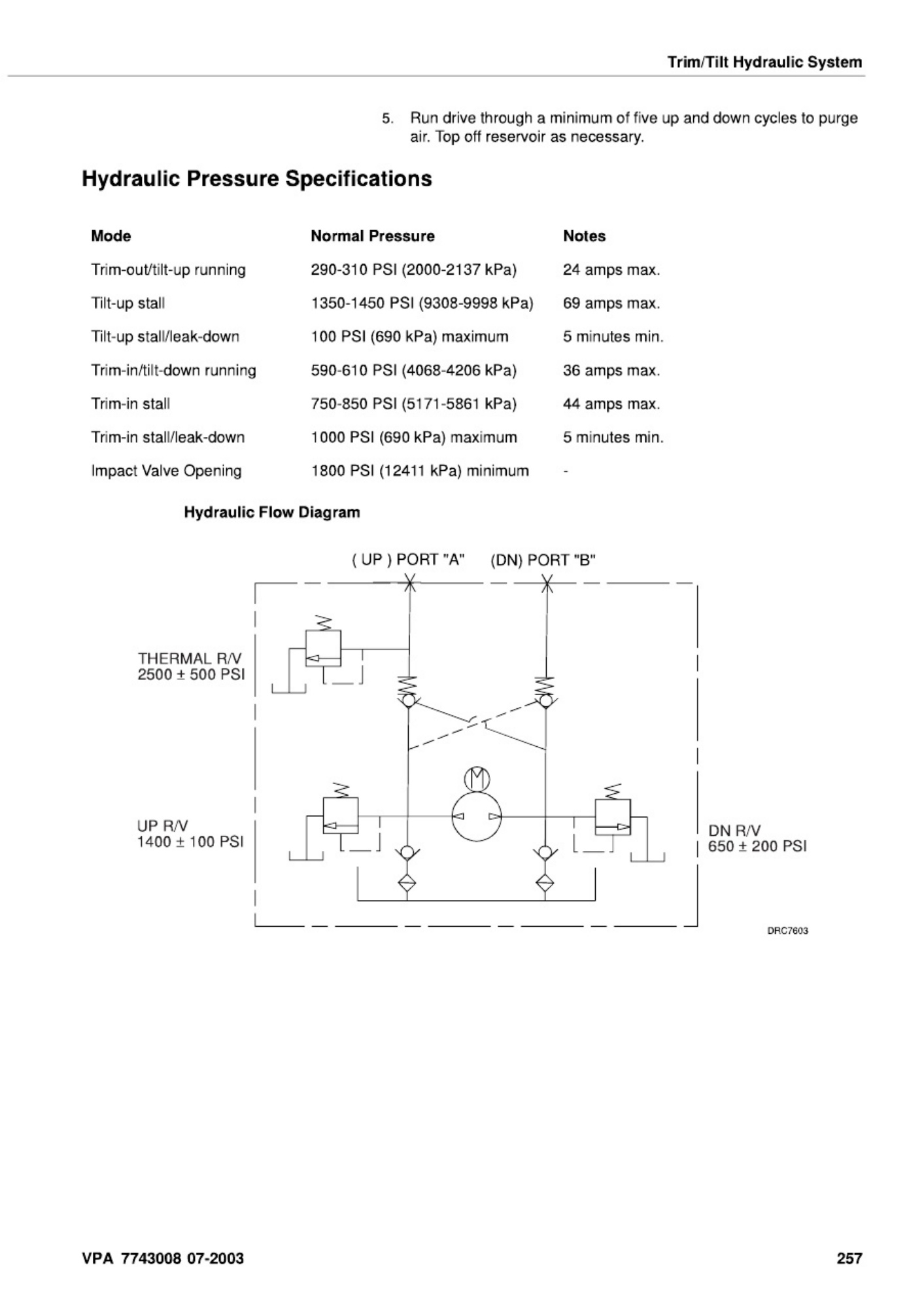 Sample 7 of Volvo CE Penta SX and DP-S SternDrive Workshop Service Manual [PDF]