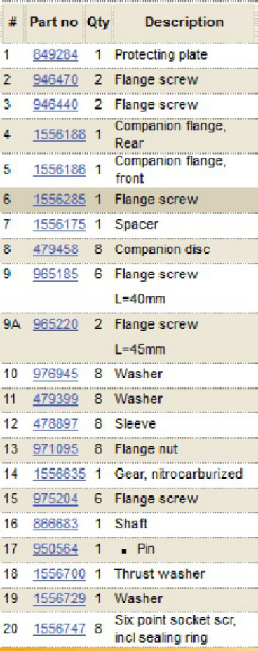 Sample 5 of Volvo CE Penta TAD1631GE Parts Catalog [PDF]