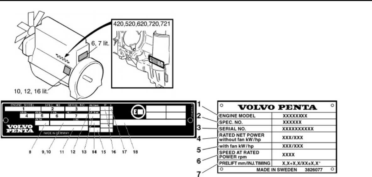 Sample 4 of Volvo CE Penta TAD720VE No EDC Technical Manual [PDF]