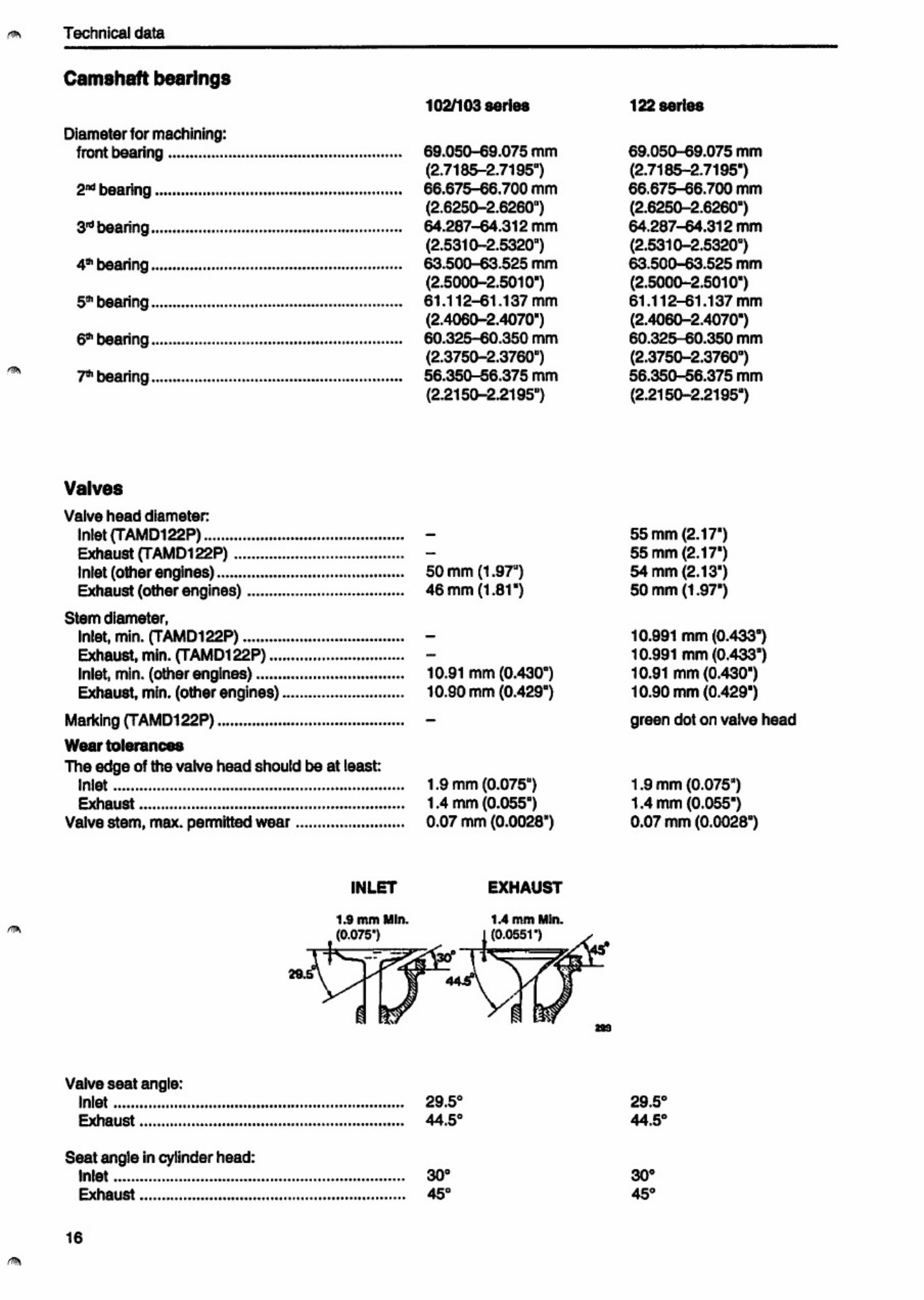 Volvo CE Penta TAMD102 103 122 Technical Manual [PDF] cover