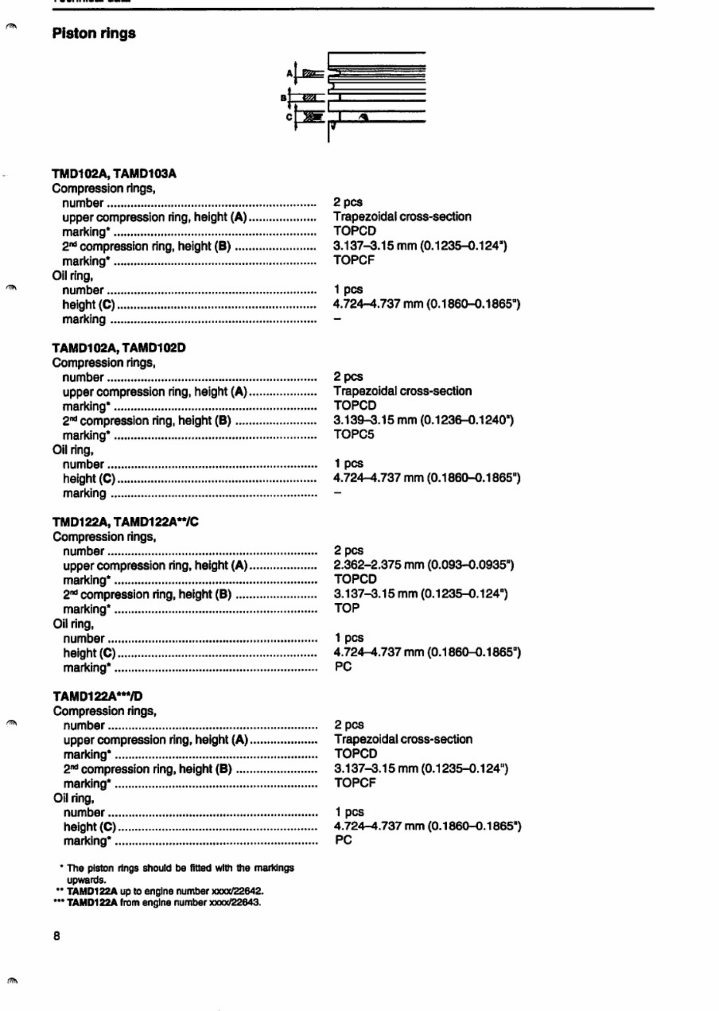 Sample 5 of Volvo CE Penta TAMD102 103 122 Technical Manual [PDF]