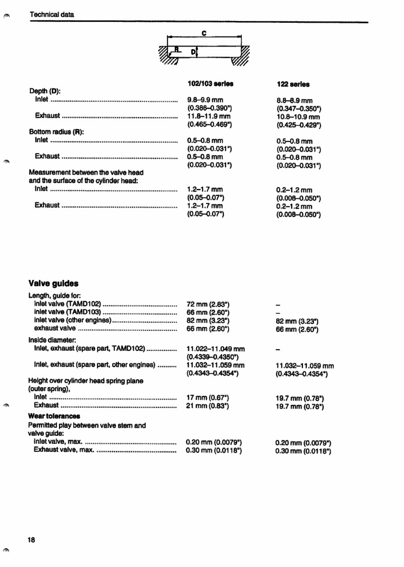 Sample 7 of Volvo CE Penta TAMD102 103 122 Technical Manual [PDF]