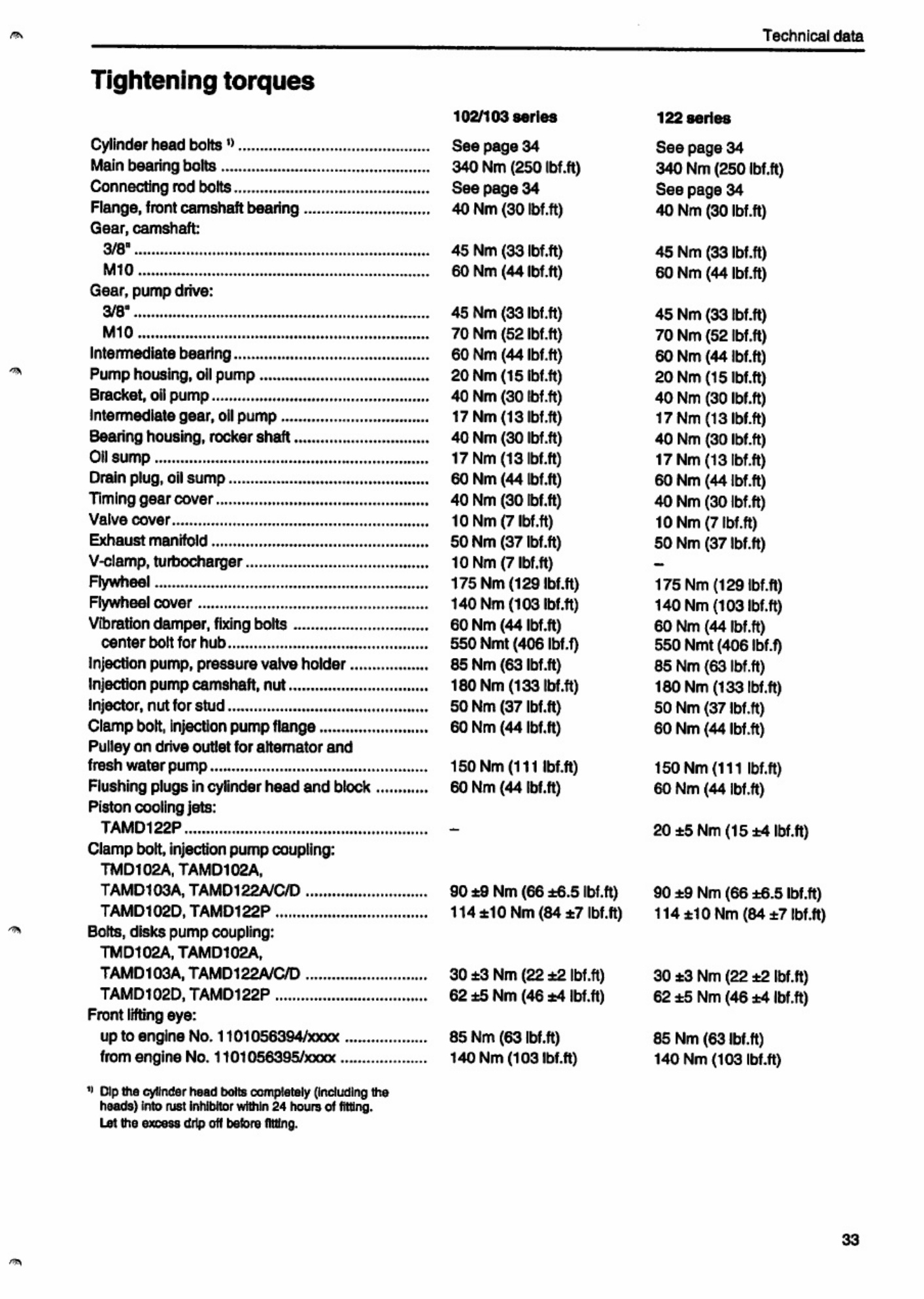 Sample 8 of Volvo CE Penta TAMD102 103 122 Technical Manual [PDF]