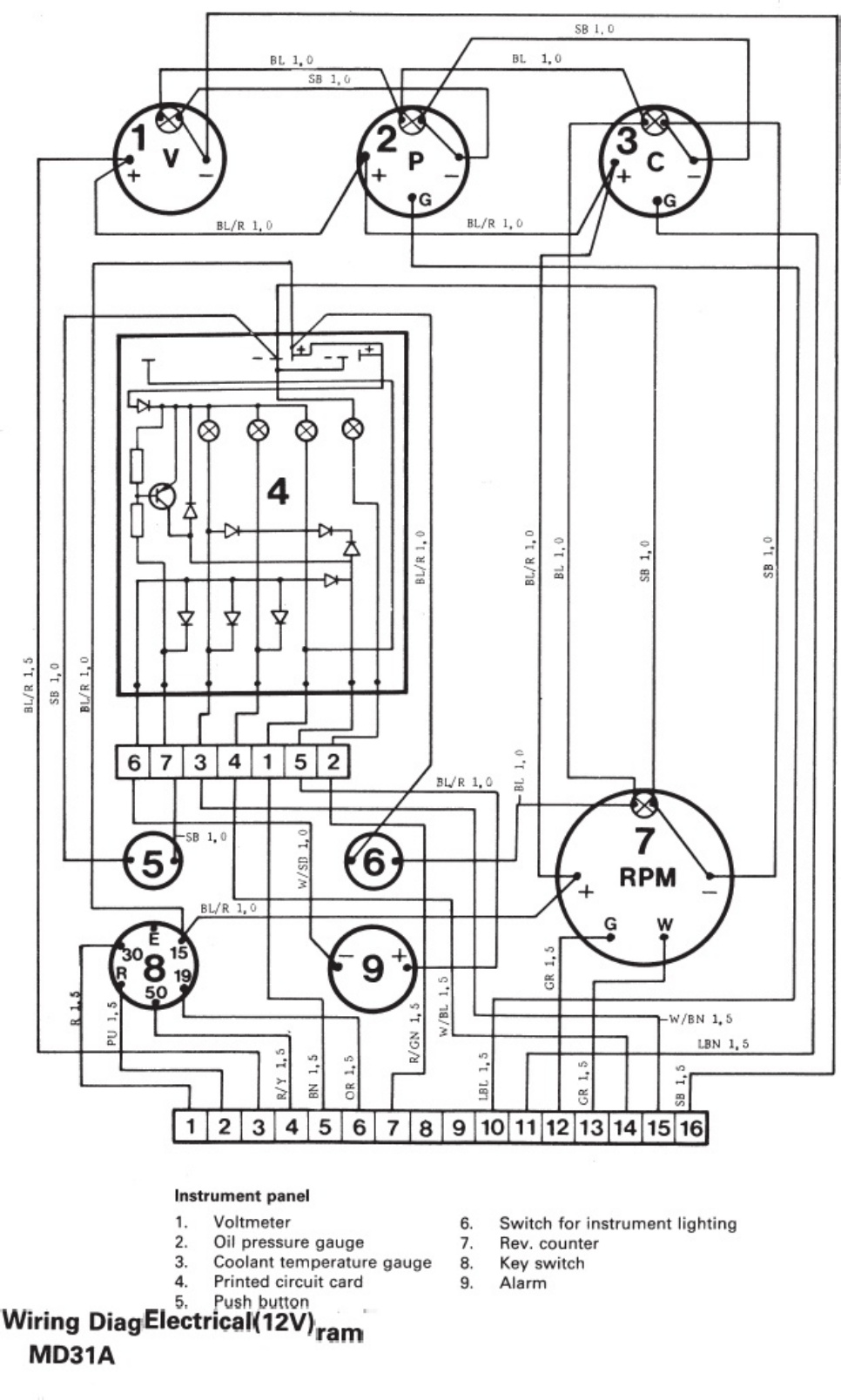 Volvo CE Penta TAMD 41A Operator s Technical Manual [PDF] cover