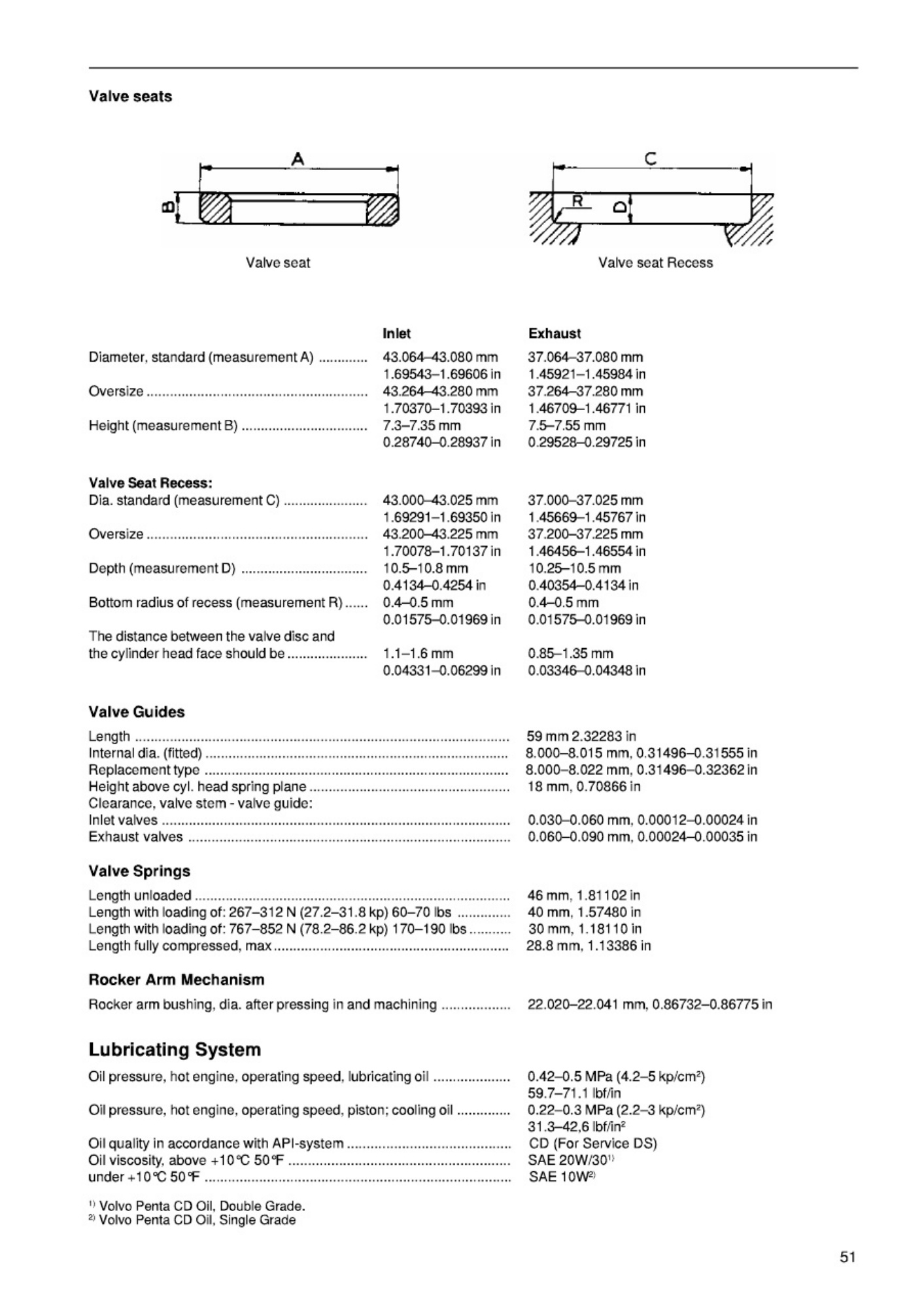 Sample 8 of Volvo CE Penta Tmd40 Workshop Service Manual [PDF]