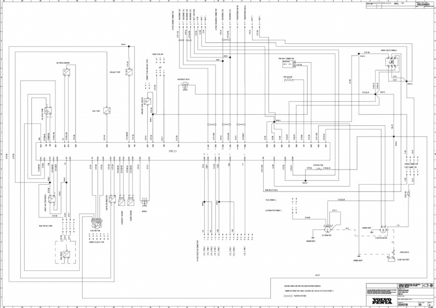 Volvo CE Penta Wiring Diagrams Guide Complete Electrical Wiring Schematic & System Diagram [PDF] cover
