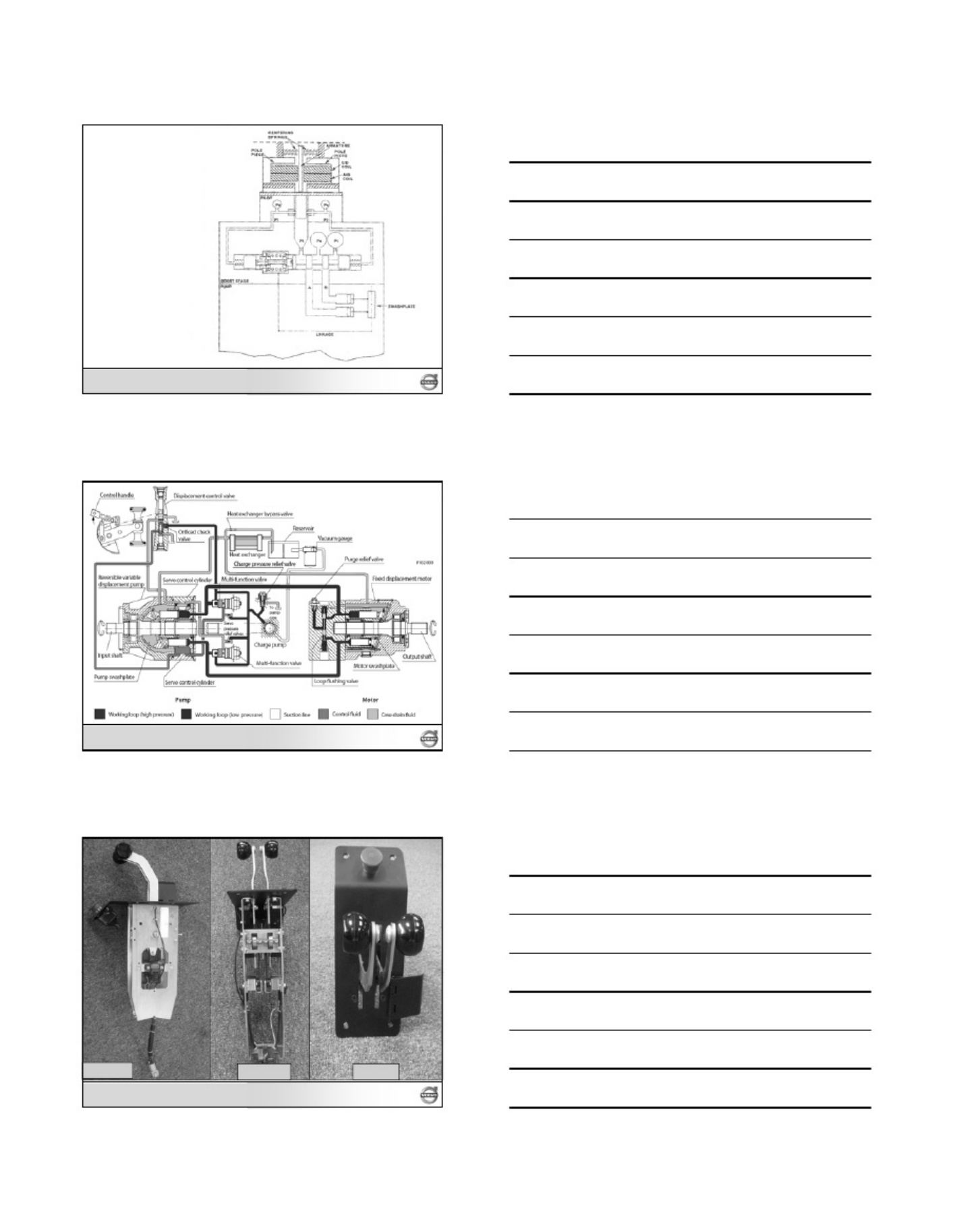 Sample 3 of Volvo CE Propel System Training Guide Technical Manual [PDF]