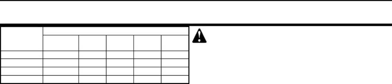 Sample 6 of Volvo CE QAS150 - 200 - 250 - 300 Volvo_ Ins Technical Manual [PDF]