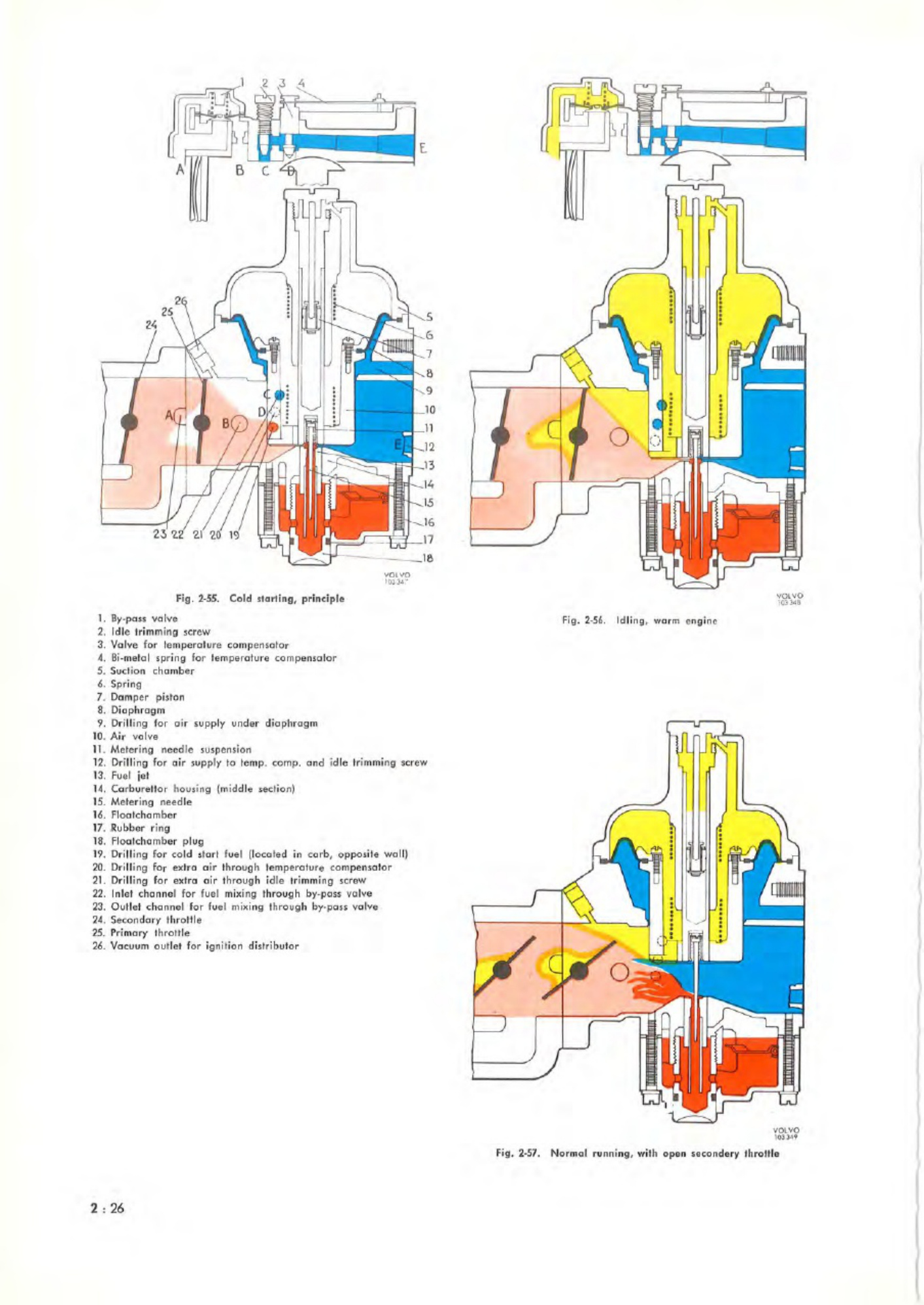 Sample 5 of Volvo CE Service 164 1970 Technical Manual [PDF]
