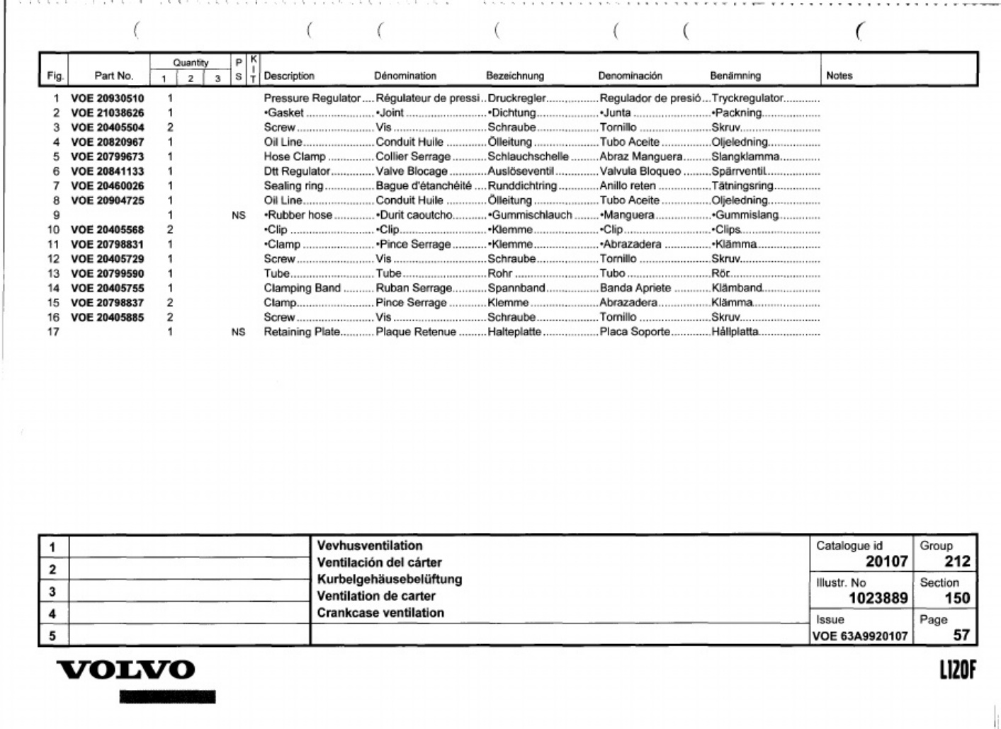 Sample 5 of Volvo CE Spare Technical Manual [PDF]