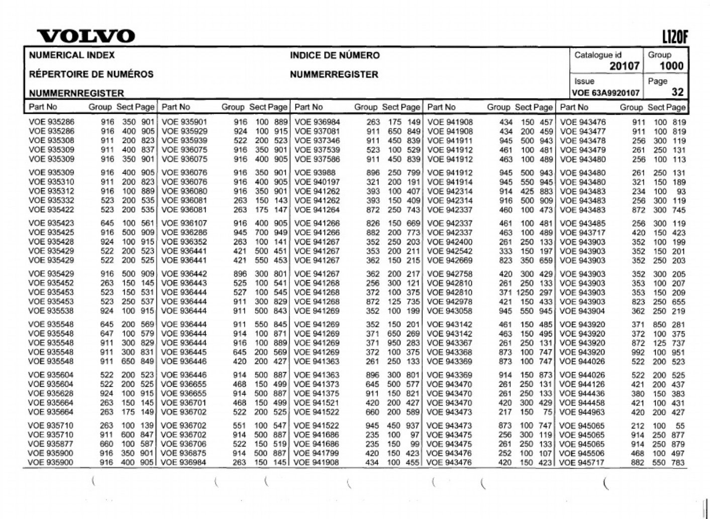 Sample 8 of Volvo CE Spare Technical Manual [PDF]