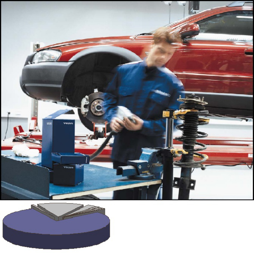 Sample 7 of Volvo CE Standard Time Guide Overview Technical Manual [PDF]