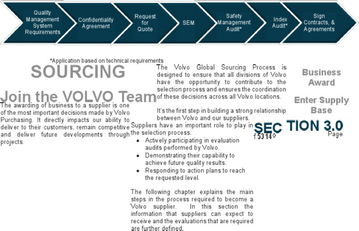 Sample 5 of Volvo CE Supplier Quality Assurance Technical Manual [PDF]