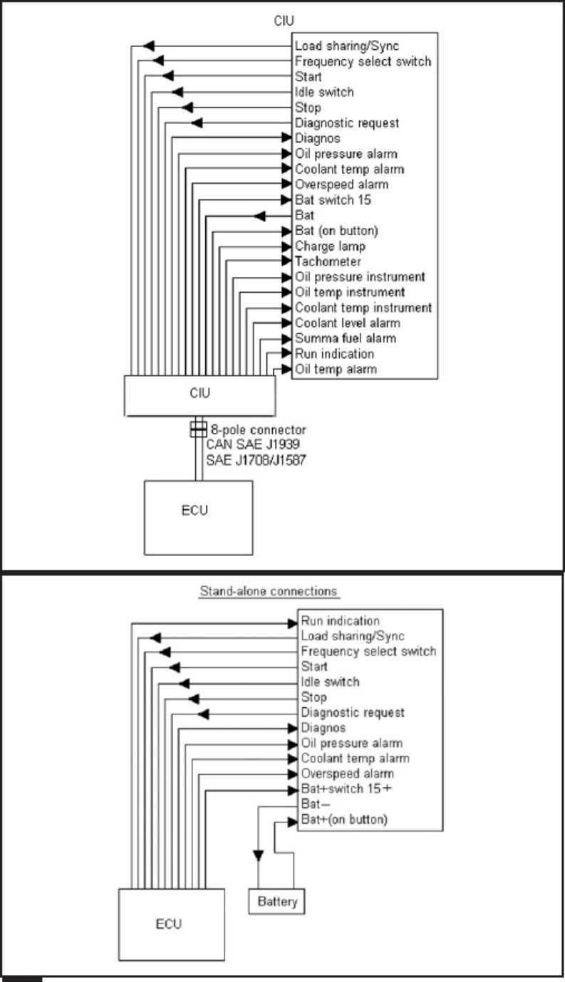 Sample 7 of Volvo CE TAD1641GE Equipment Overview Technical Manual [PDF]