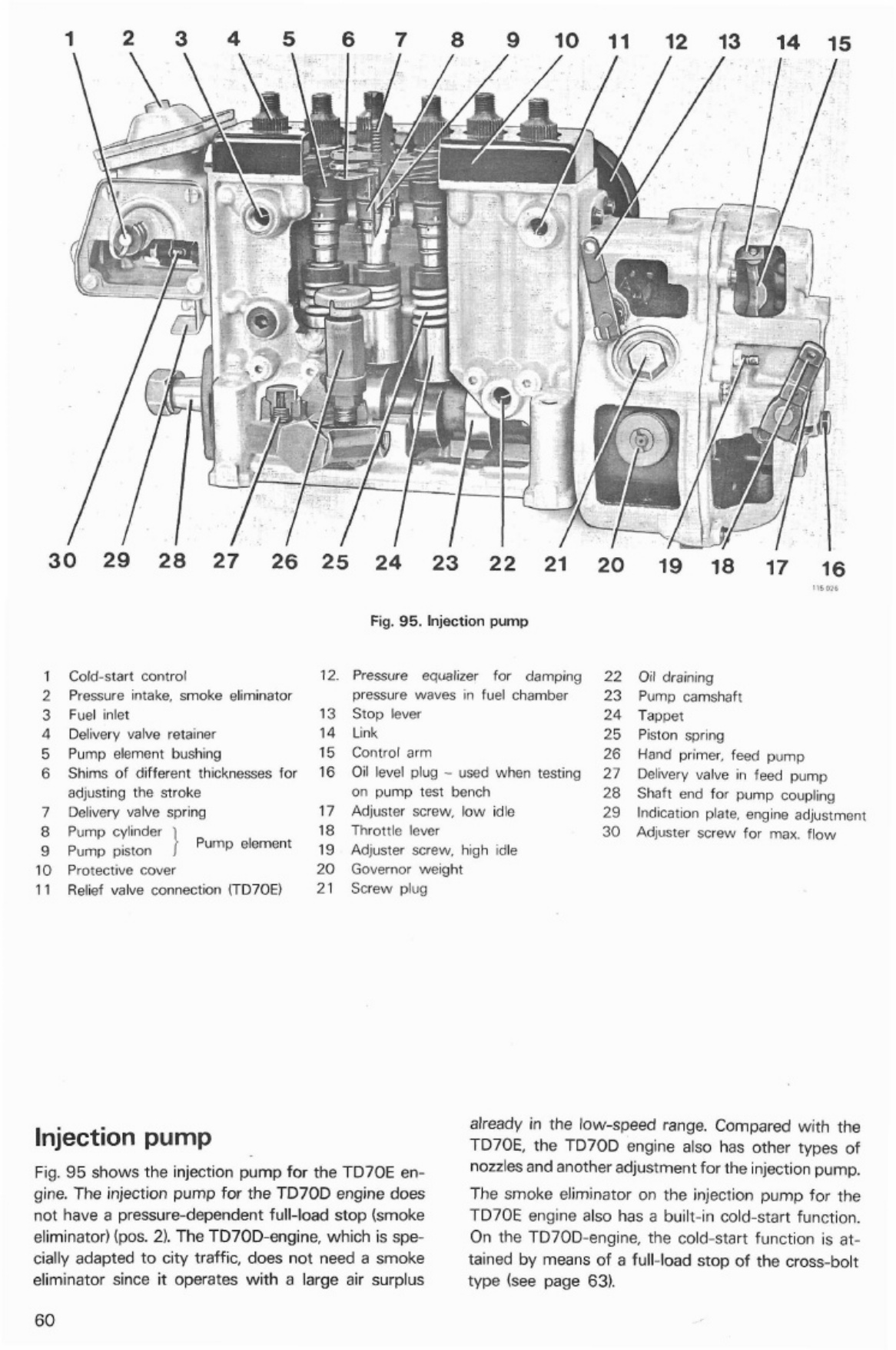 Sample 7 of Volvo CE TD70 Engine Technical Manual [PDF]
