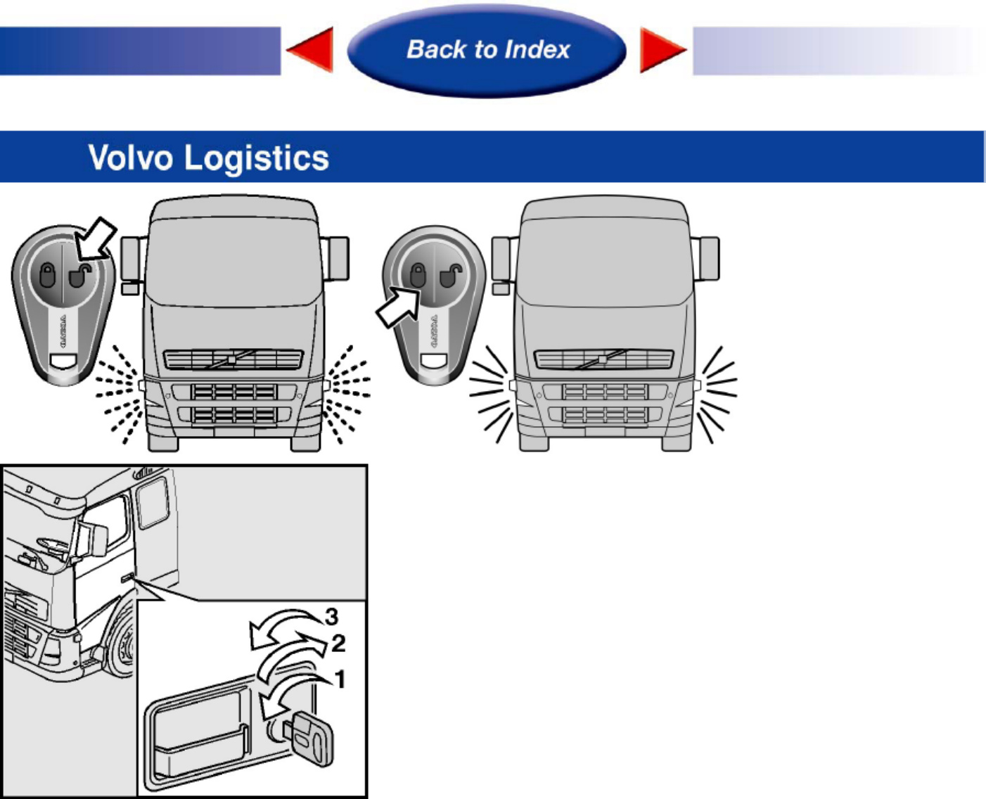 Sample 6 of Volvo CE Truck Quality Technical Manual [PDF]