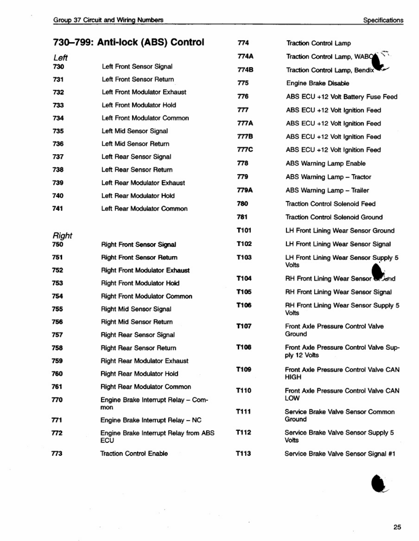 Sample 8 of Volvo CE Truck Wiring Diagrams Guide_2076956 Complete Electrical Wiring Schematic & System Diagram [PDF]