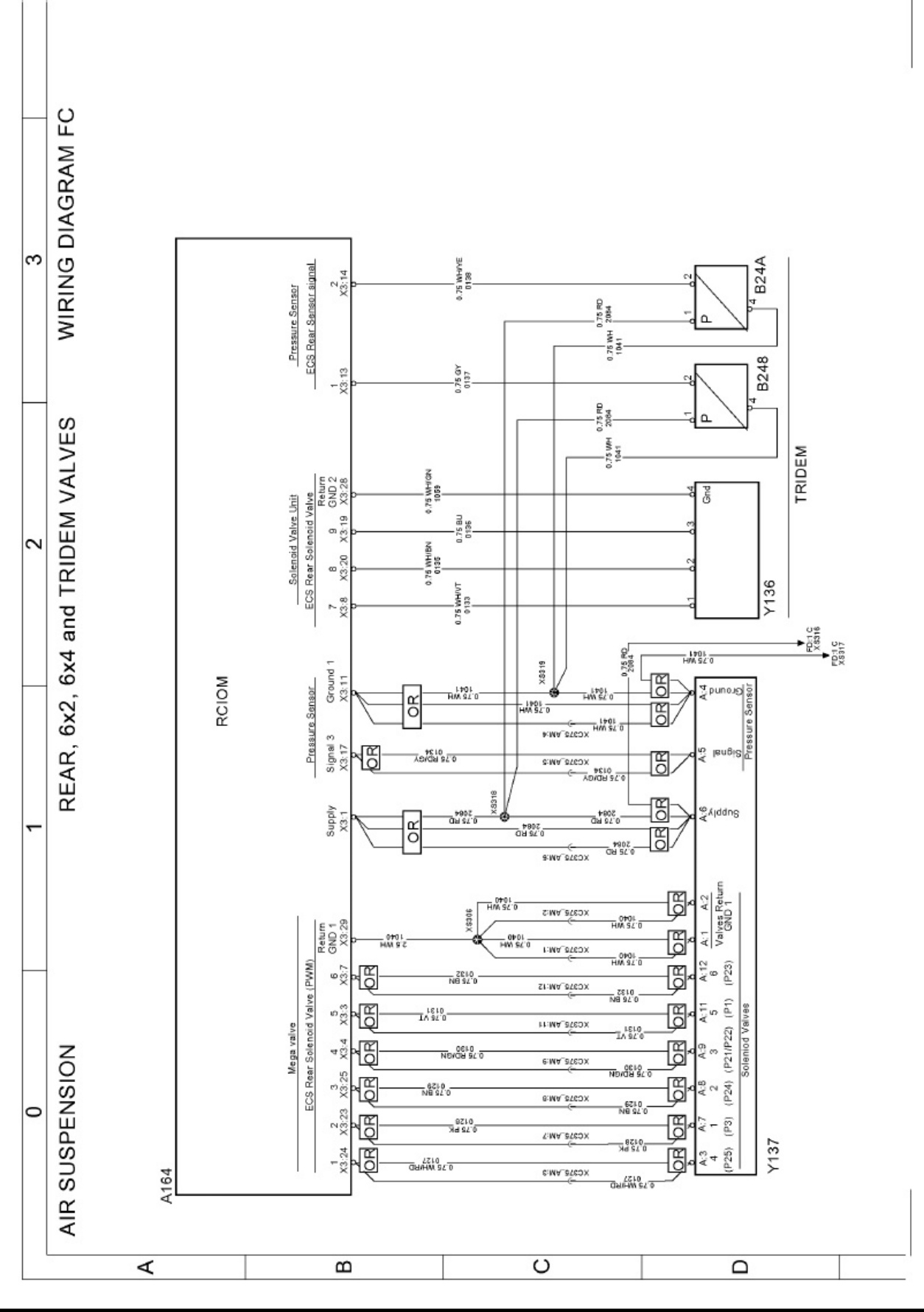 Sample 4 of Volvo CE Truck Wiring Diagrams Guide_8192770 Complete Electrical Wiring Schematic & System Diagram [PDF]