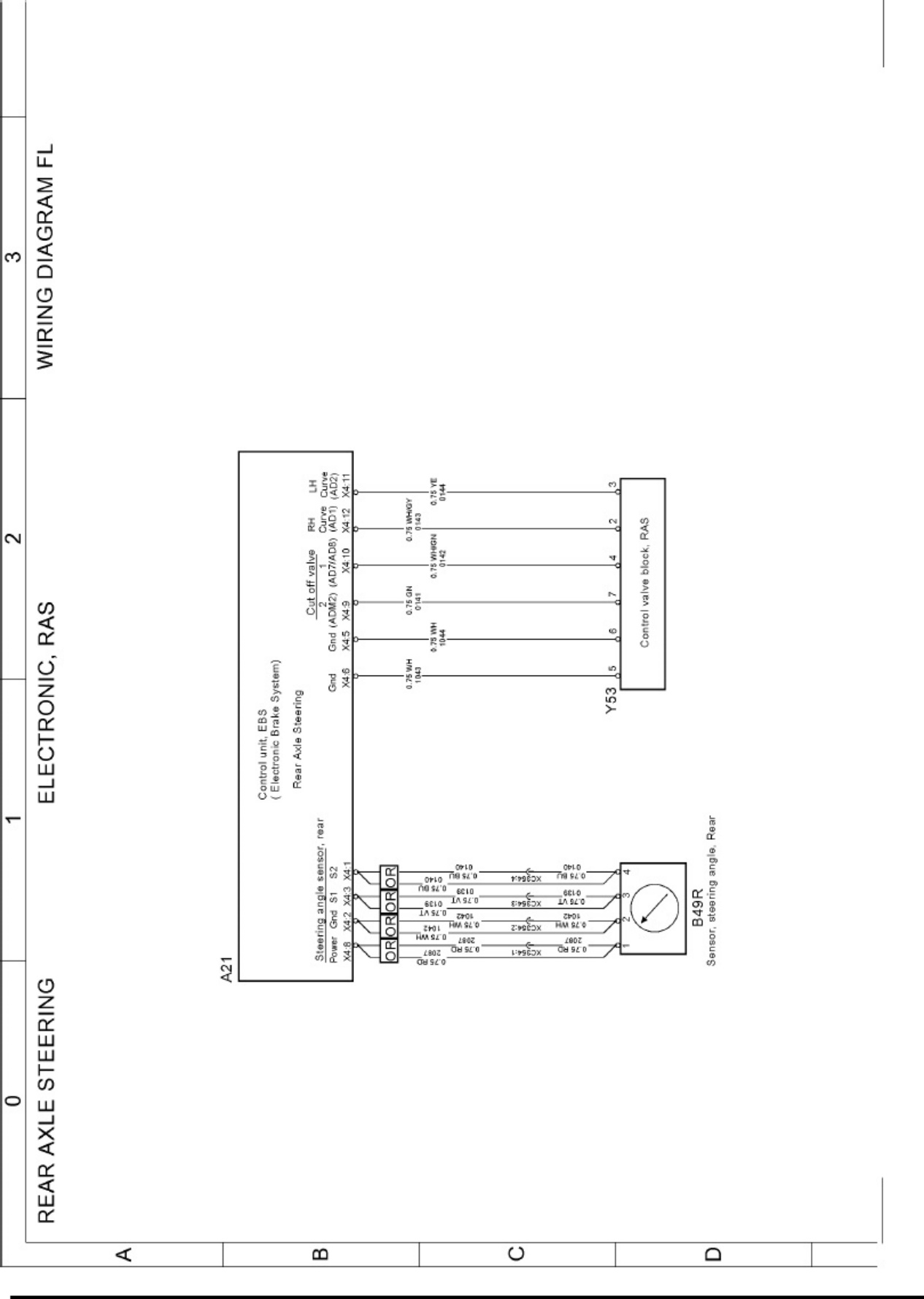 Sample 5 of Volvo CE Truck Wiring Diagrams Guide_8192770 Complete Electrical Wiring Schematic & System Diagram [PDF]