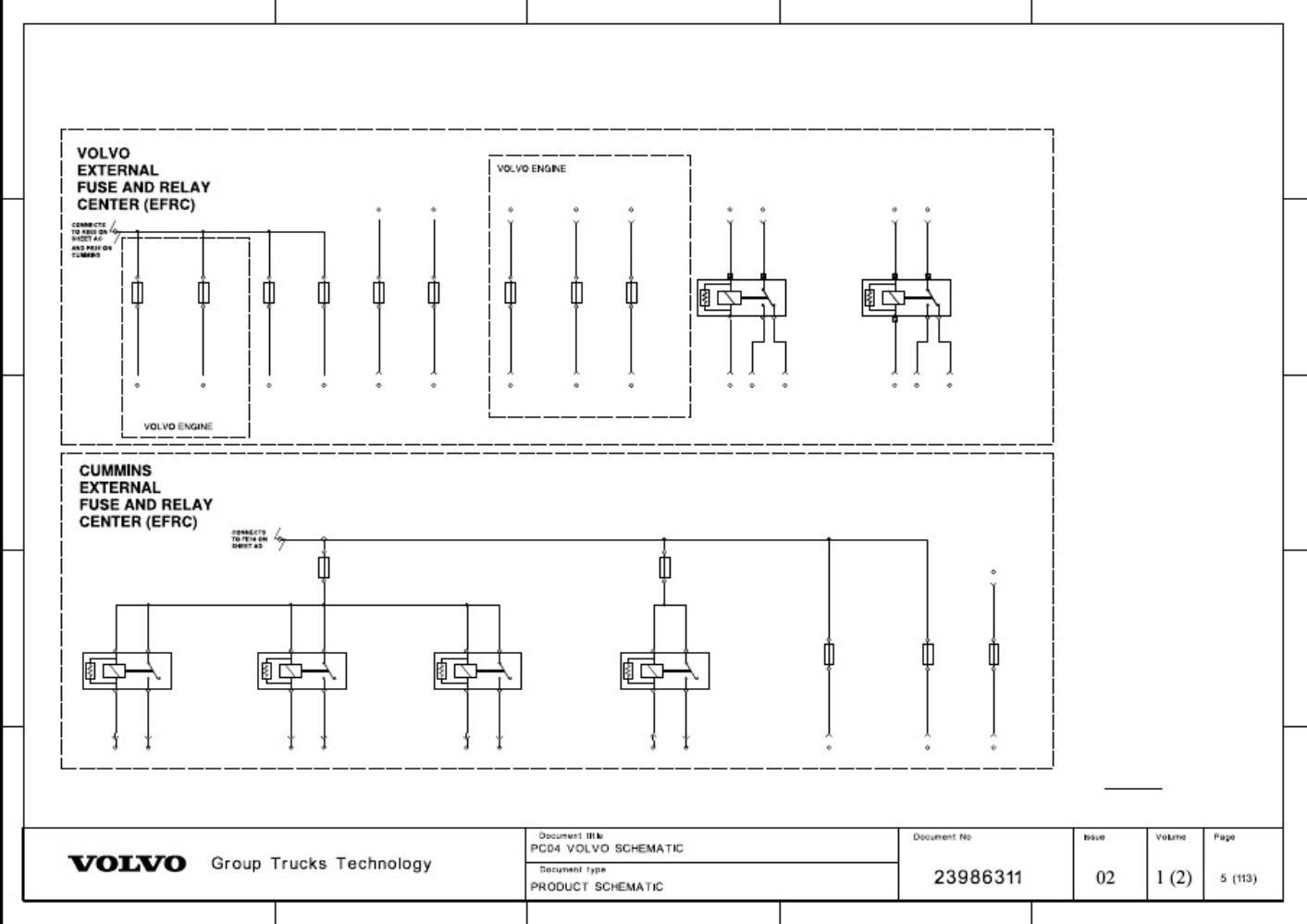 Sample 2 of Volvo CE Truck Wiring Diagrams Index Complete Electrical Wiring Schematic & System Diagram [PDF]