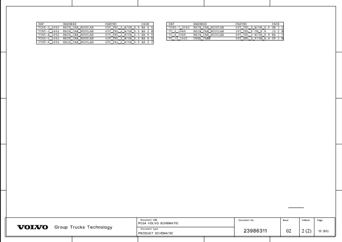 Sample 7 of Volvo CE Truck Wiring Diagrams Index Complete Electrical Wiring Schematic & System Diagram [PDF]