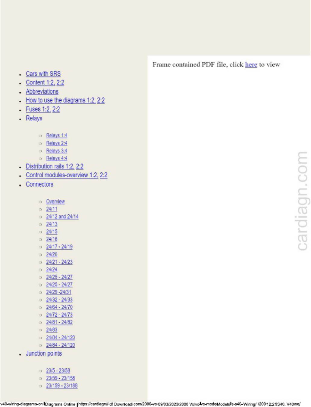 Volvo CE V40 Wiring Diagram Complete Electrical Wiring Schematic & System Diagram [PDF] cover