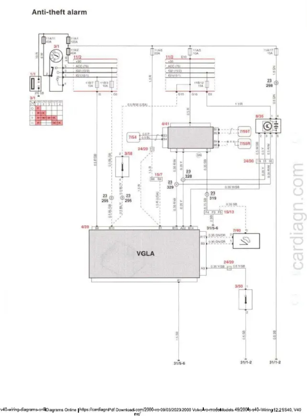 Sample 3 of Volvo CE V40 Wiring Diagram Complete Electrical Wiring Schematic & System Diagram [PDF]