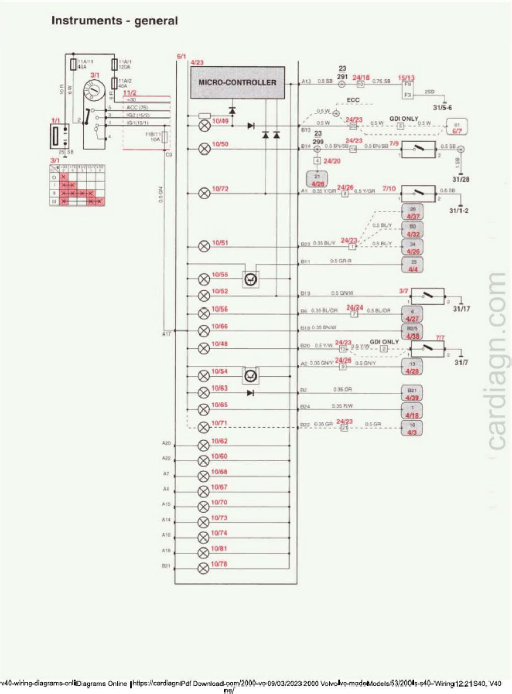 Sample 4 of Volvo CE V40 Wiring Diagram Complete Electrical Wiring Schematic & System Diagram [PDF]