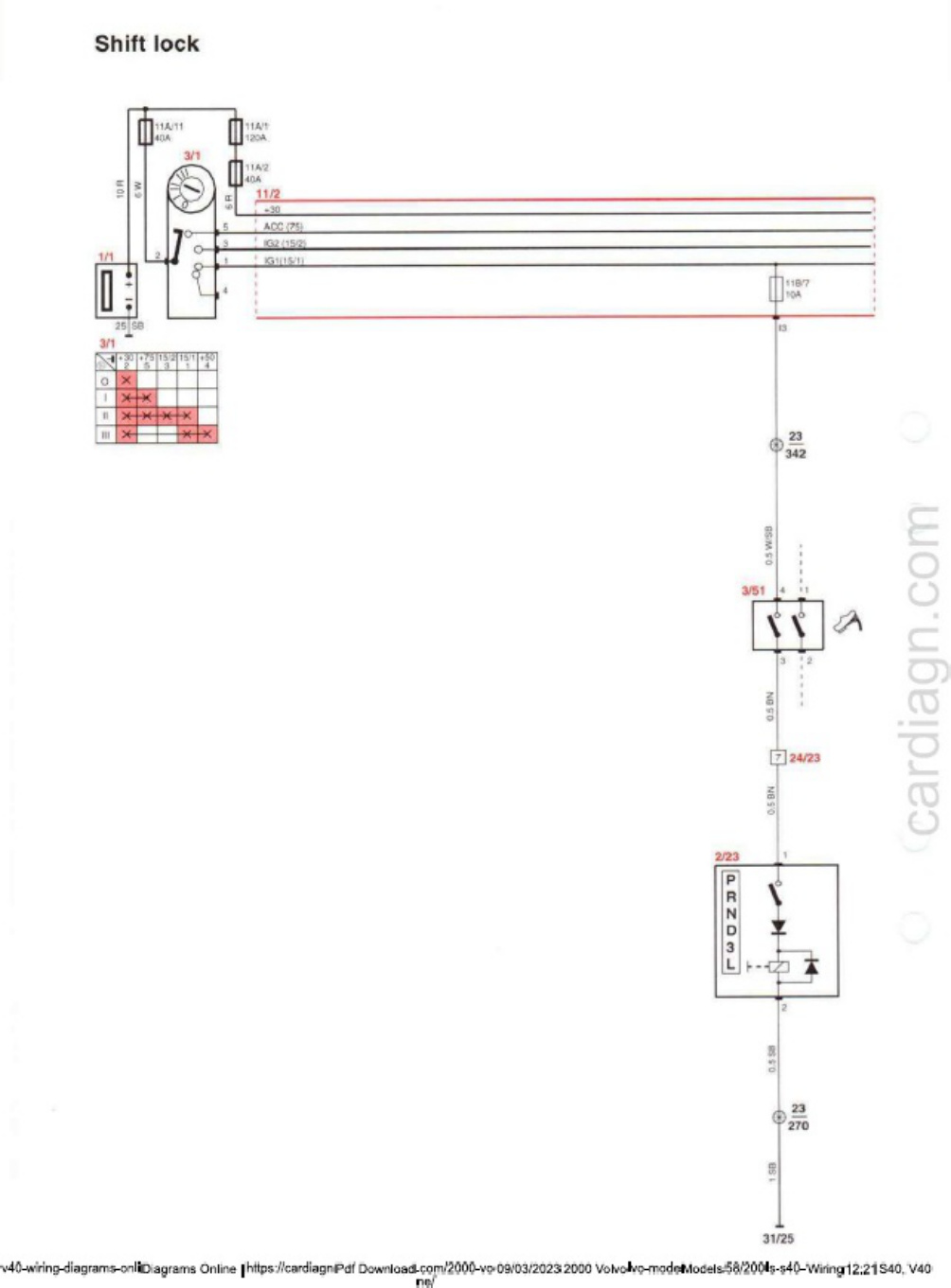 Sample 5 of Volvo CE V40 Wiring Diagram Complete Electrical Wiring Schematic & System Diagram [PDF]