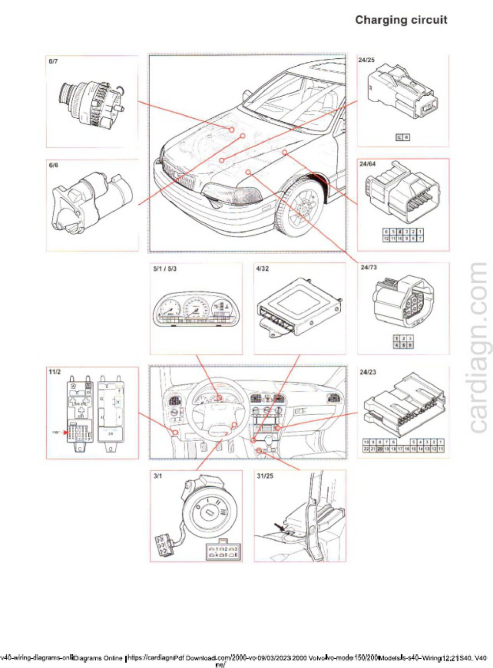 Sample 7 of Volvo CE V40 Wiring Diagram Complete Electrical Wiring Schematic & System Diagram [PDF]