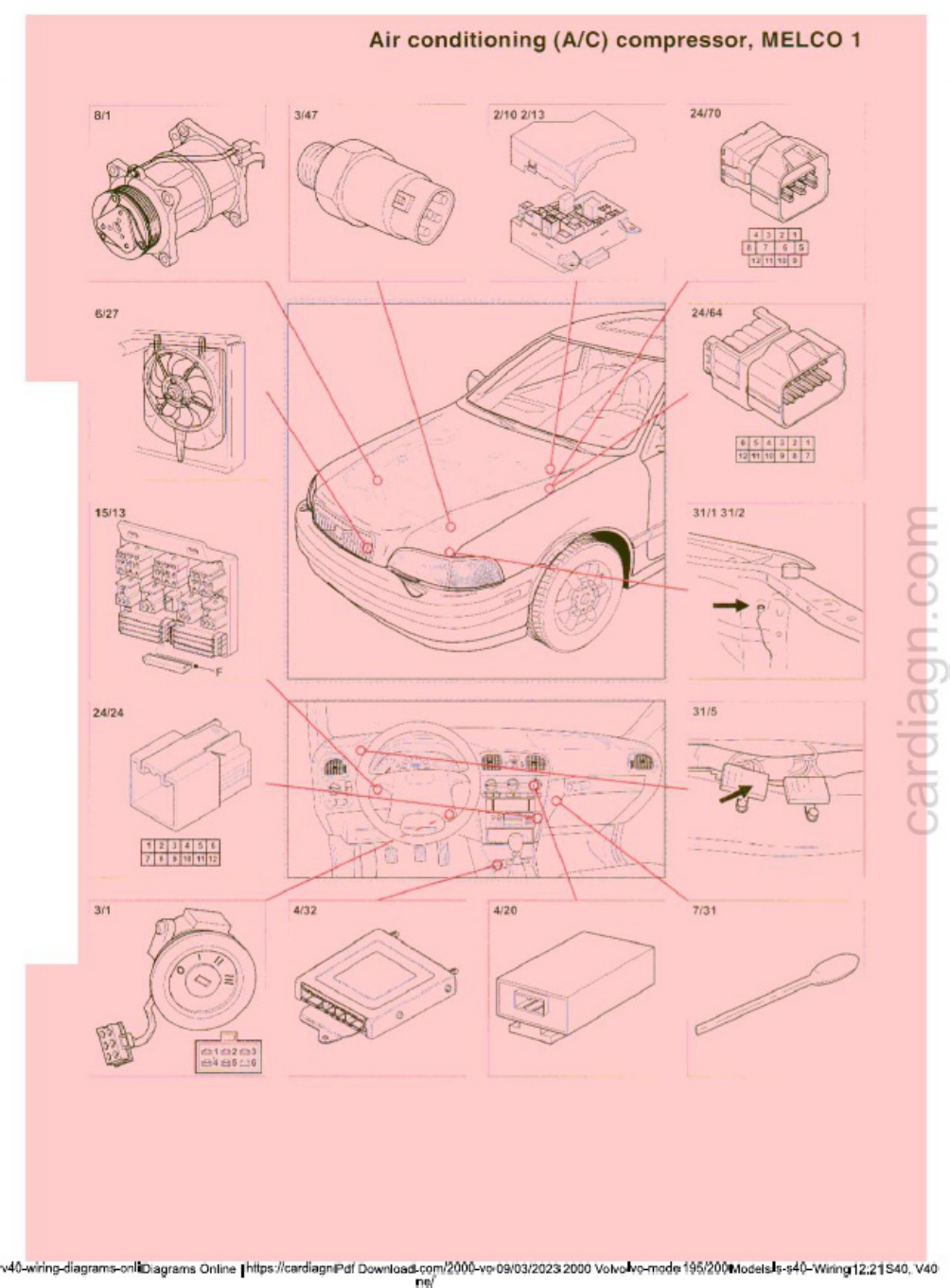 Sample 8 of Volvo CE V40 Wiring Diagram Complete Electrical Wiring Schematic & System Diagram [PDF]