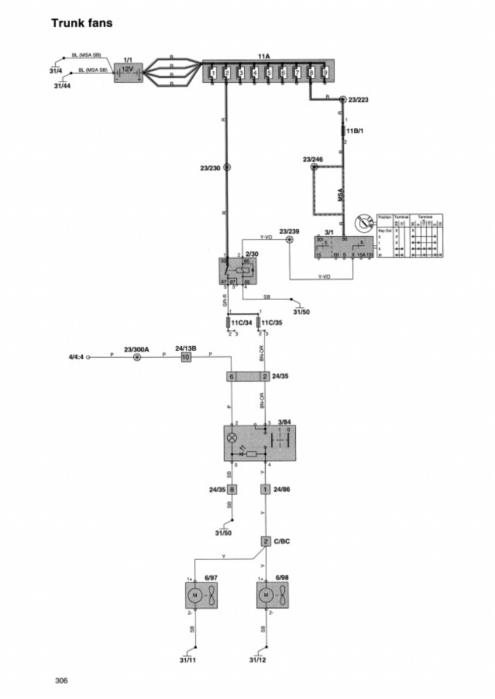 Sample 3 of Volvo CE V70 Wiring and Fuse Diagrams Complete Electrical Wiring Schematic & System Diagram [PDF]