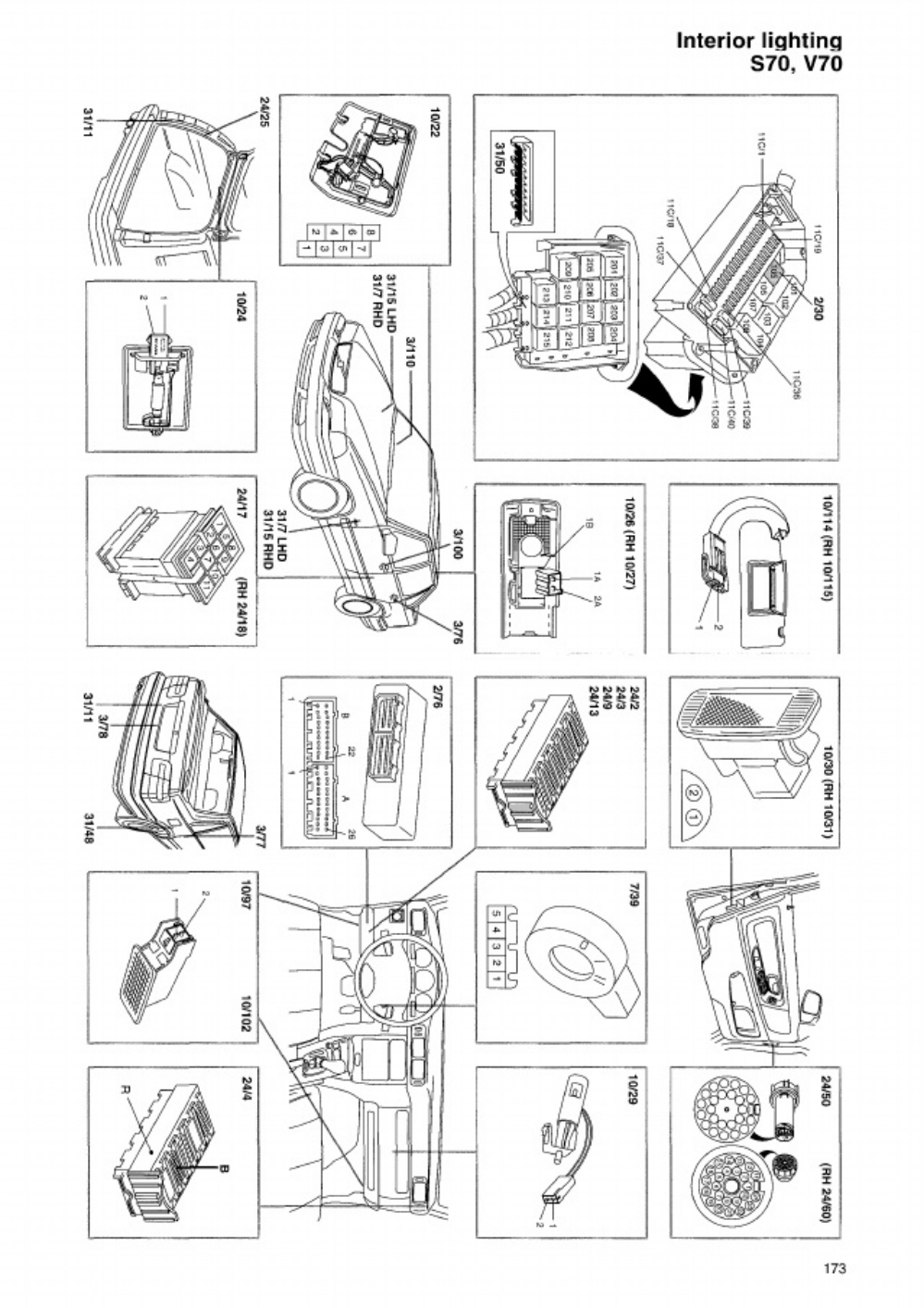 Sample 6 of Volvo CE V70 Wiring and Fuse Diagrams Complete Electrical Wiring Schematic & System Diagram [PDF]