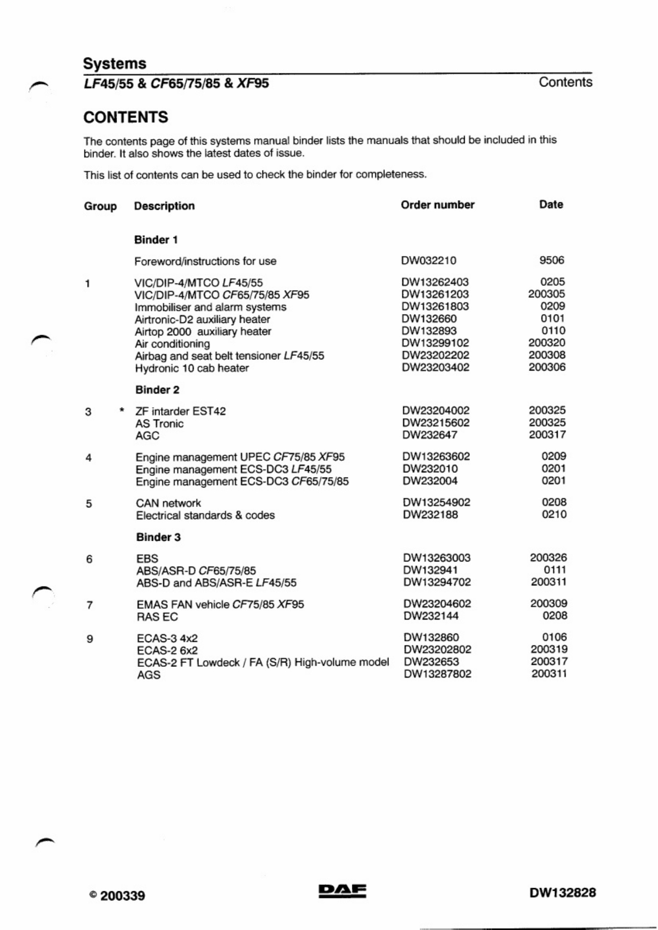 Sample 6 of Volvo CE Wiring Diagram 2013 Complete Electrical Wiring Schematic & System Diagram [PDF]