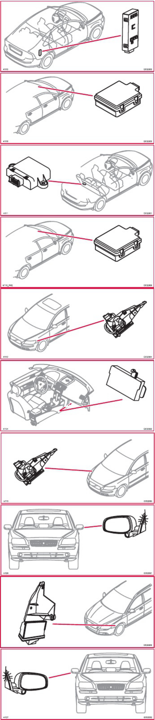 Sample 7 of Volvo CE Wiring Diagram S40 04- V50 C30 C70 Complete Electrical Wiring Schematic & System Diagram [PDF]