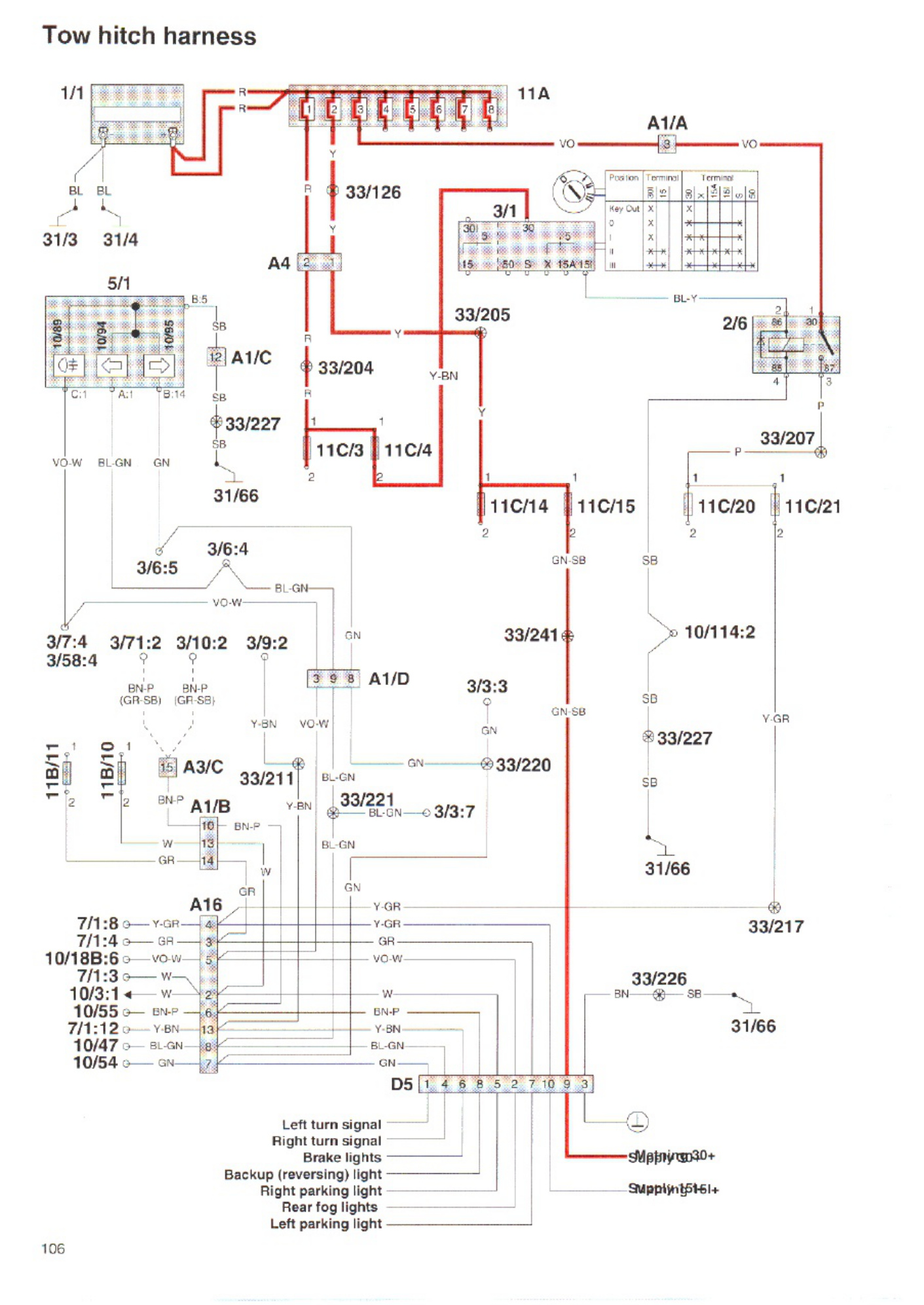 Sample 3 of Volvo CE Wiring Diagrams Overview_600907864 Complete Electrical Wiring Schematic & System Diagram [PDF]