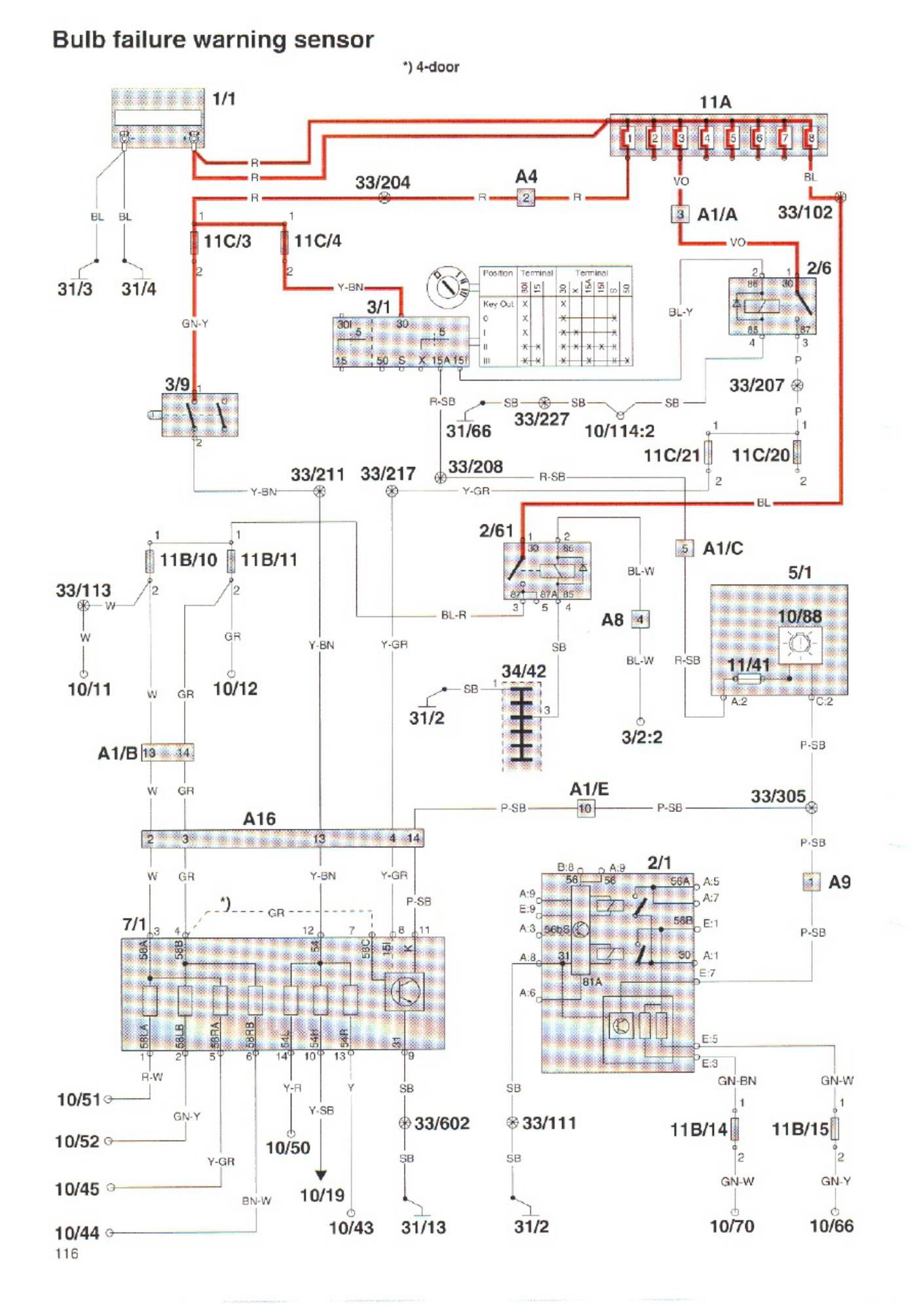 Sample 4 of Volvo CE Wiring Diagrams Overview_600907864 Complete Electrical Wiring Schematic & System Diagram [PDF]