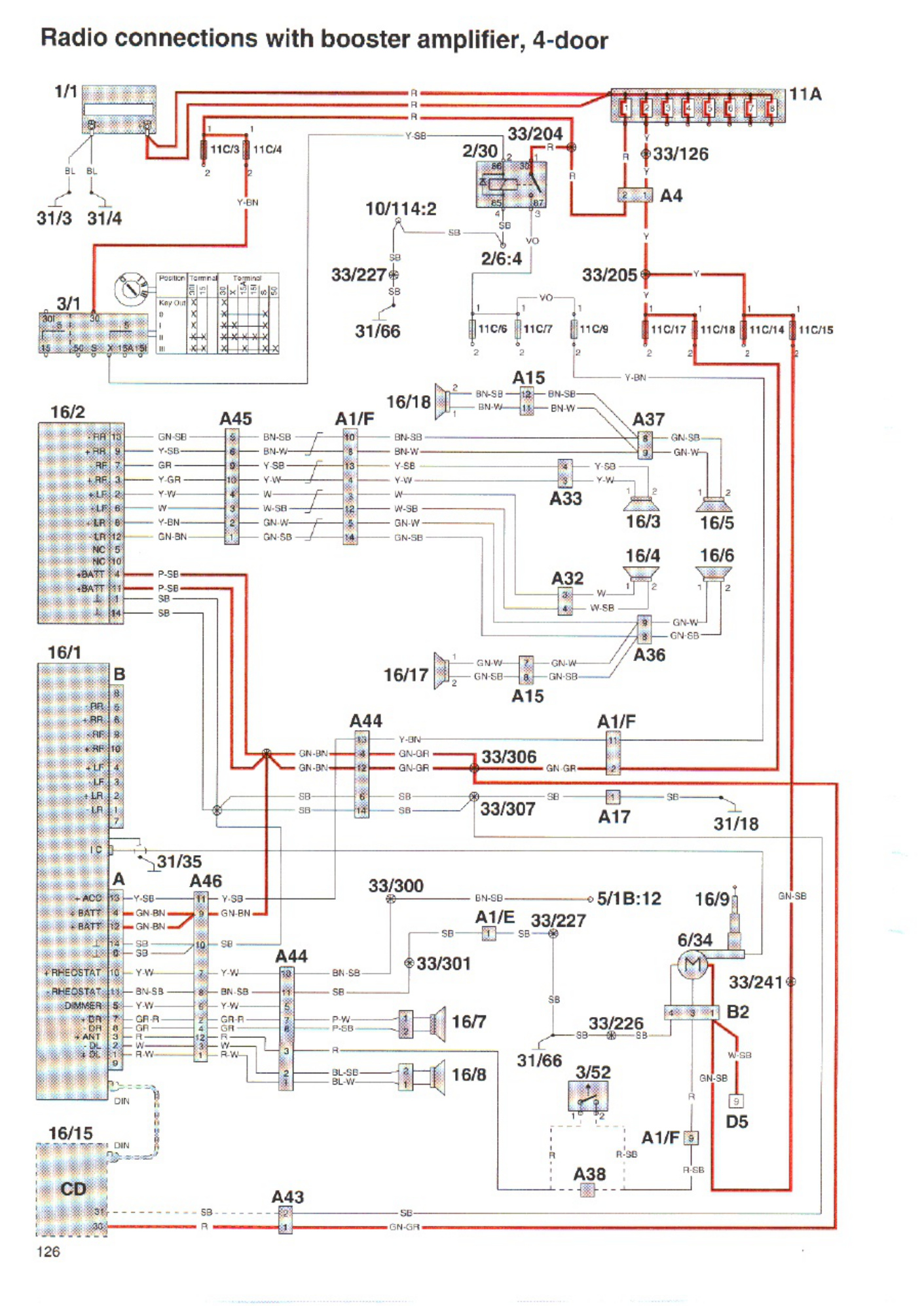 Sample 5 of Volvo CE Wiring Diagrams Overview_600907864 Complete Electrical Wiring Schematic & System Diagram [PDF]