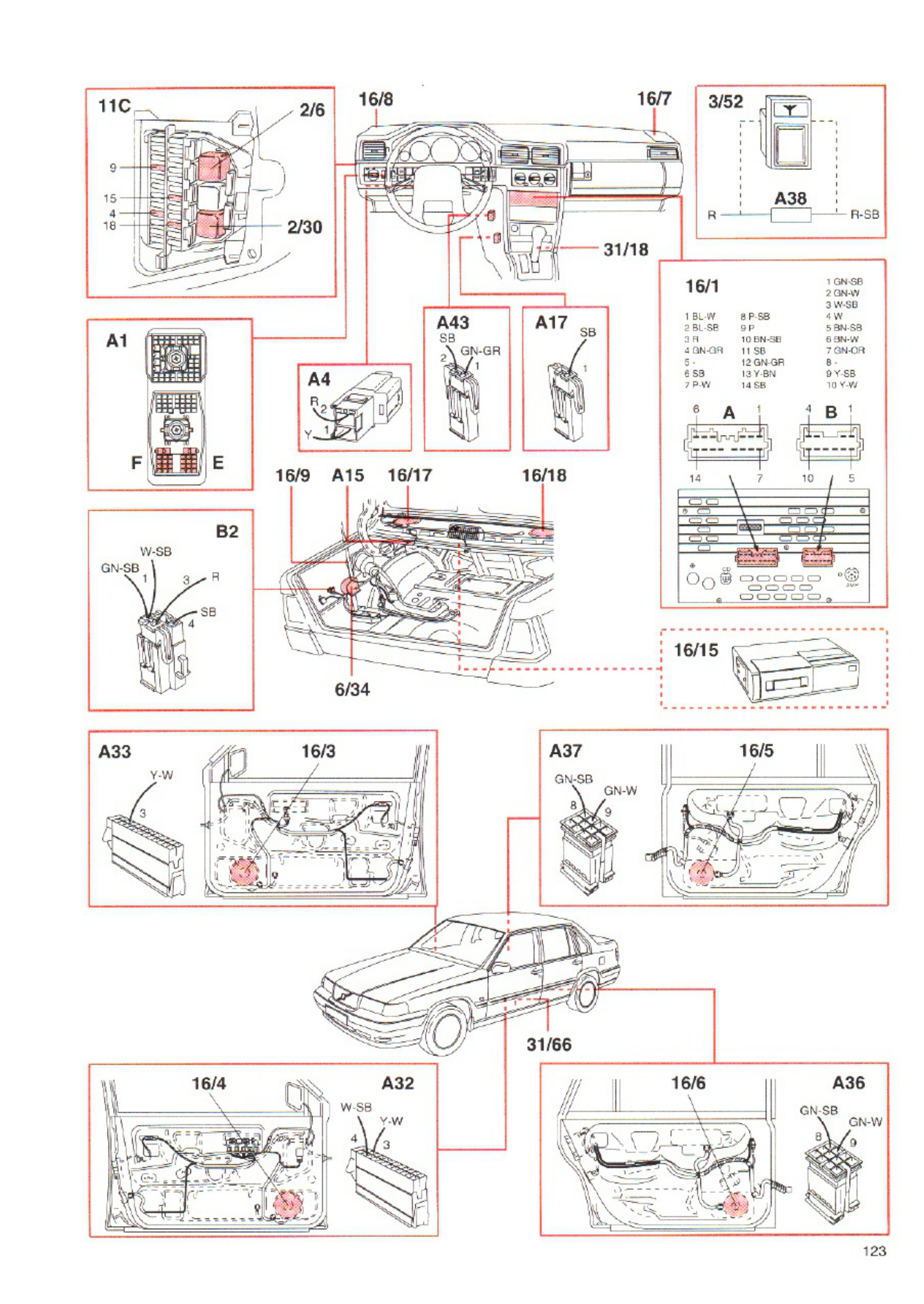 Sample 7 of Volvo CE Wiring Diagrams Overview_600907864 Complete Electrical Wiring Schematic & System Diagram [PDF]