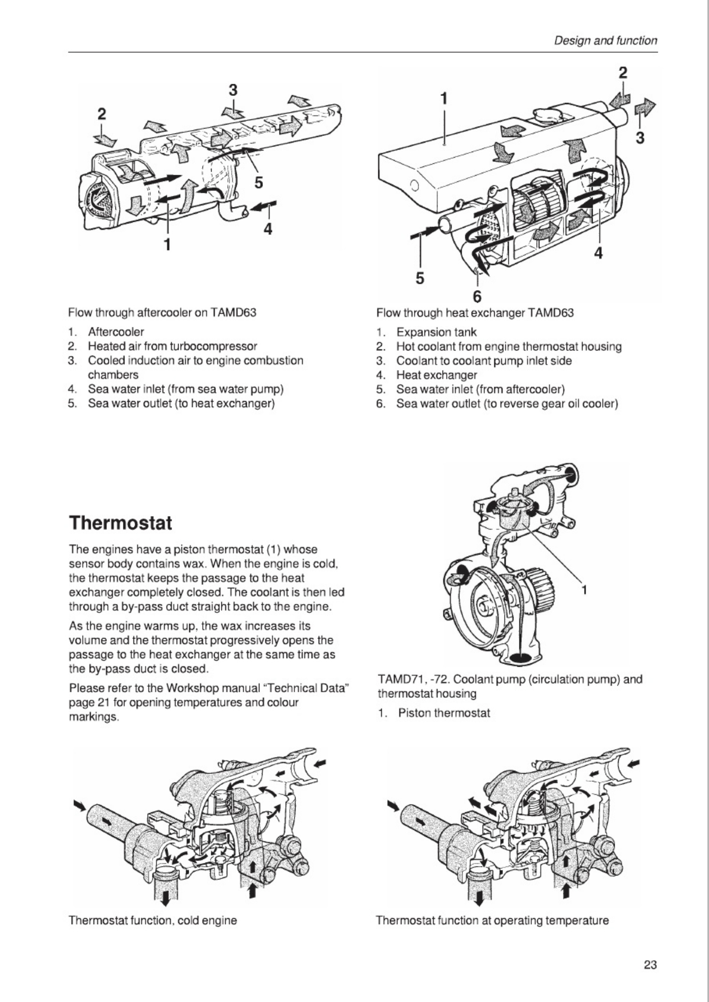 Sample 8 of Volvo CE Workshop Workshop Service Manual [PDF]