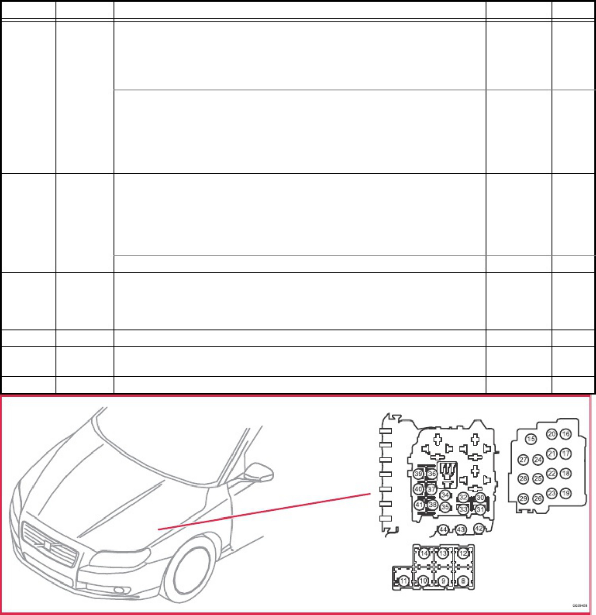 Sample 2 of Volvo CE XC70 08- - 2012 VOLVO V70 08- XC70 Complete Electrical Wiring Schematic & System Diagram [PDF]
