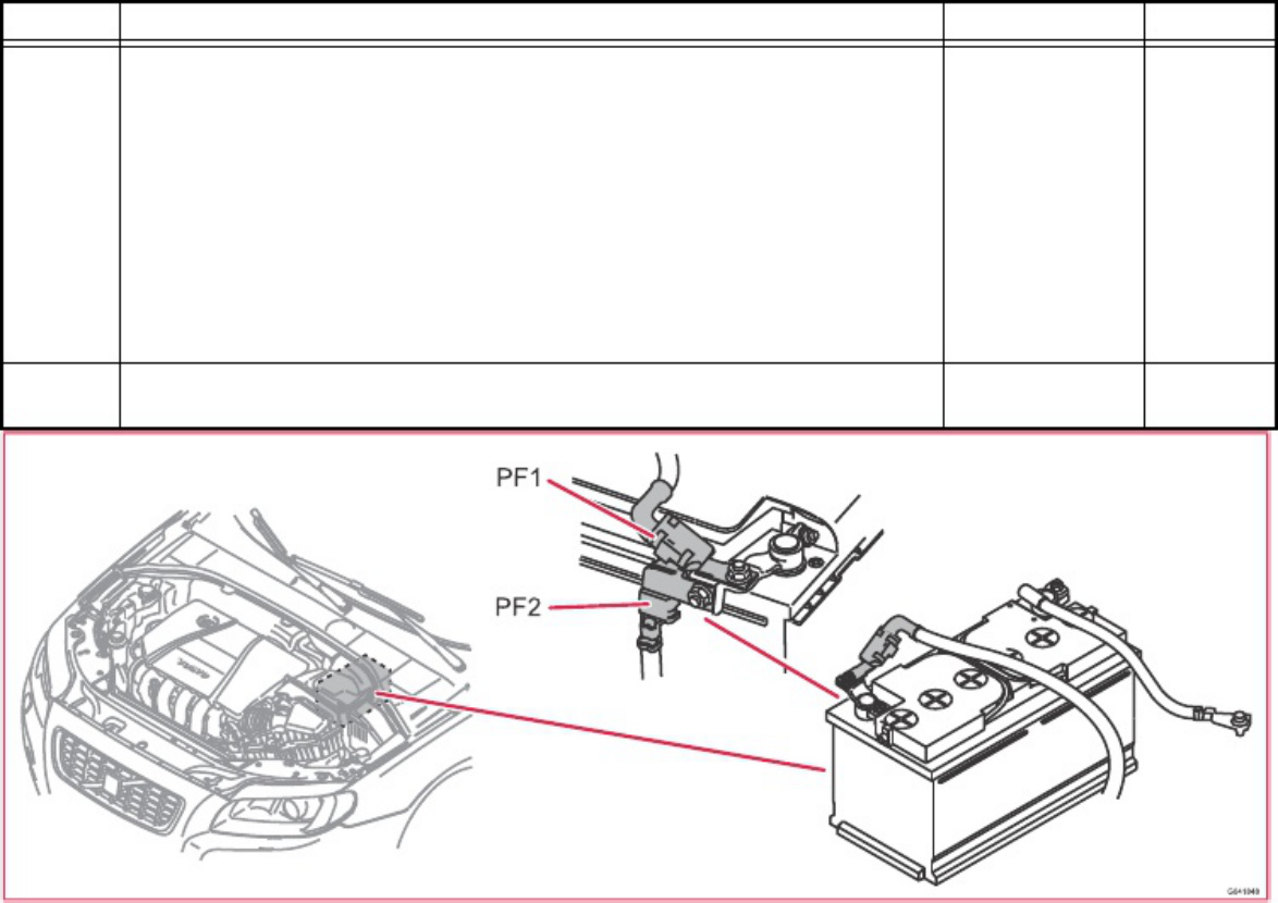 Sample 8 of Volvo CE XC70 08- - 2012 VOLVO V70 08- XC70 Complete Electrical Wiring Schematic & System Diagram [PDF]