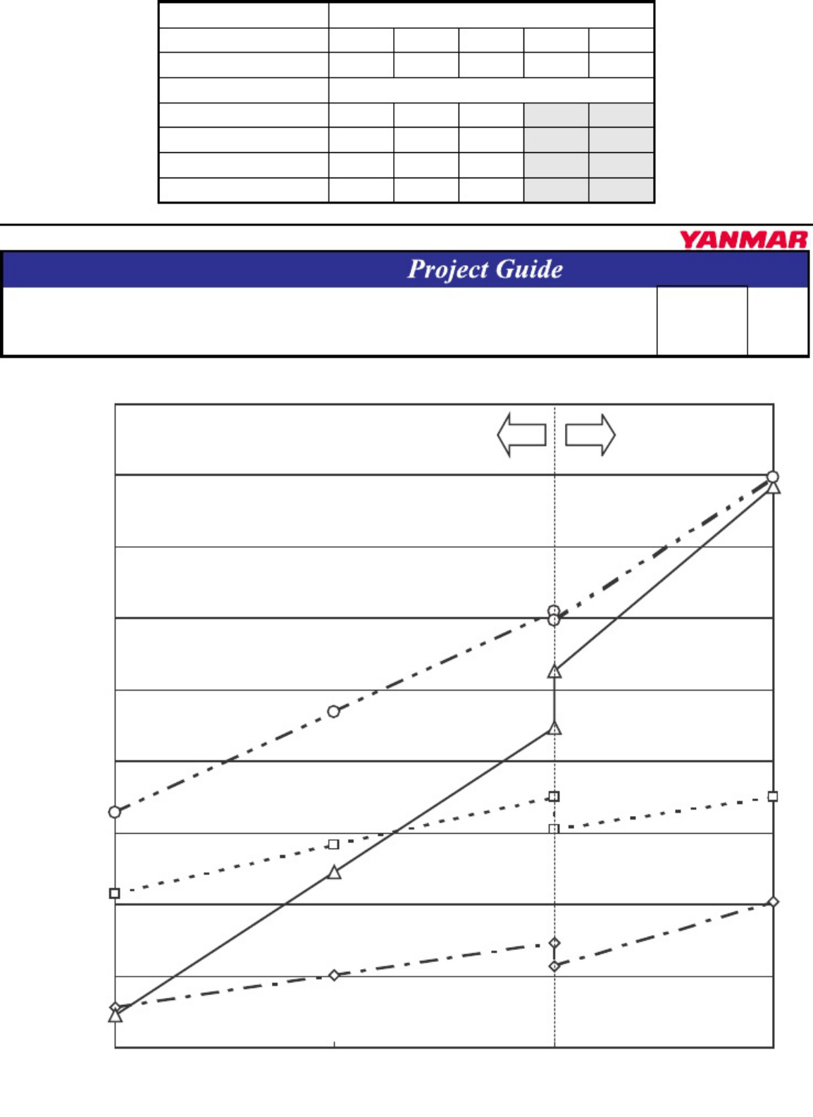 Sample 4 of Yanmar Yanmar Diesel Engine Technical Manual [PDF]