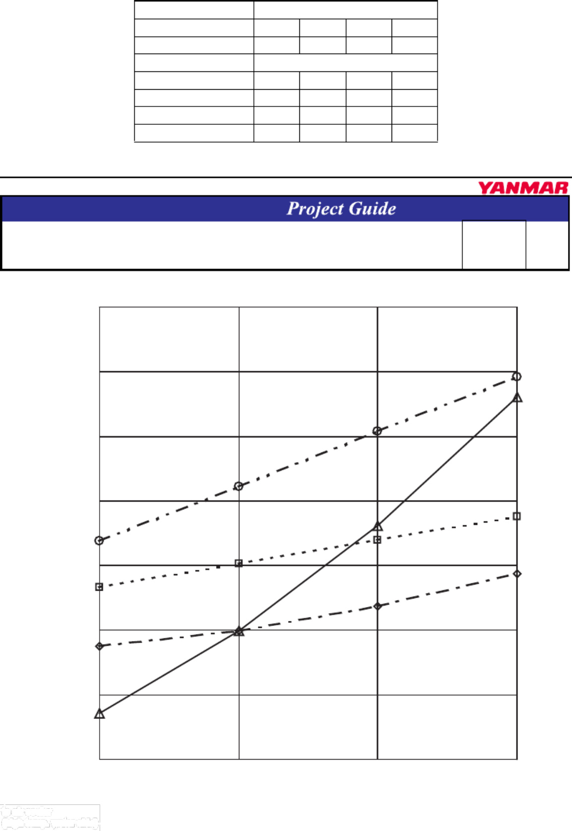 Sample 5 of Yanmar Yanmar Diesel Engine Technical Manual [PDF]